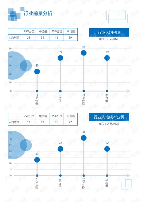 冶金、能源、環(huán)保三大領(lǐng)域協(xié)同驅(qū)動下的非金屬礦產(chǎn)碳素產(chǎn)品發(fā)展前景分析報告